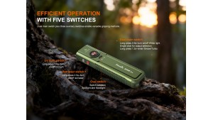 Fenix E06R Pro - Lanternă EDC Flat - 1600 Lumeni - 160 Metri - Black